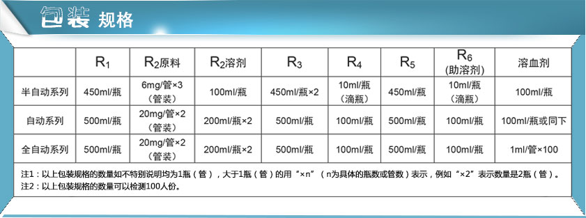 樱花草在线社区www韩国试剂包装规格